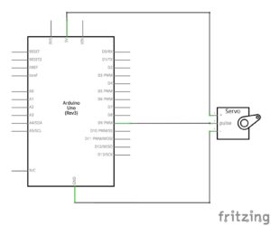 Servo Motor Control using Arduino Tutorial and Code