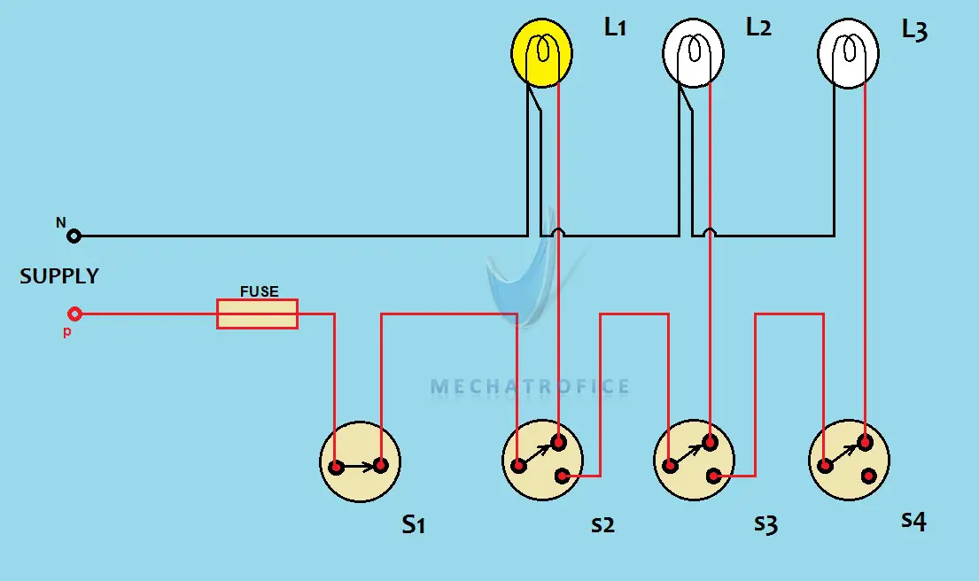 Godown wiring circuit diagram and working