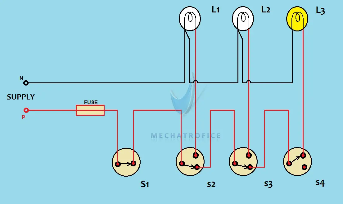 Godown Wiring Circuit Diagram And Working