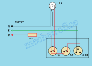 How to Wire a Switch Box ? Electrical Switch Board Connection