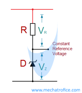 Zener Diode Voltage Regulator Circuits