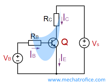 transistor base emitter collector current
