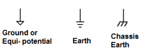 Differences Between Neutral, Earth and Ground