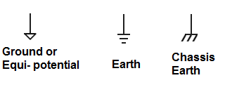 Differences Between Neutral, Earth and Ground