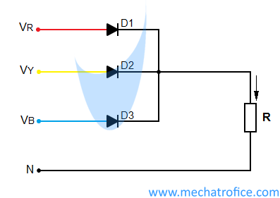 three phase half wave rectifier