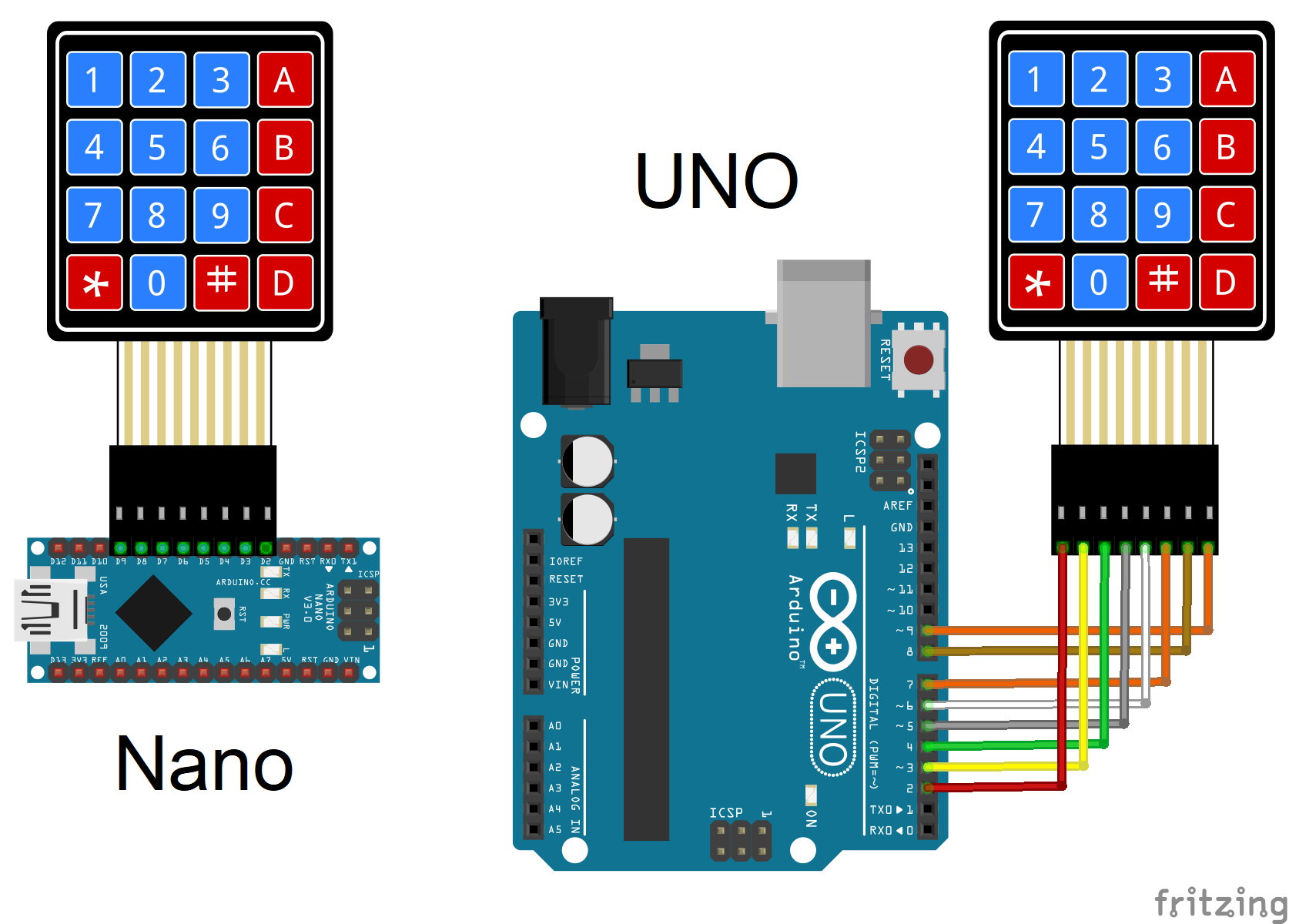 Arduino uno 4. Keypad Arduino 3x4 Arduino Nano. Клавиатура 4 на 4 ардуино. Клавиатура 4 4 ардуино уно. Ардуино клавиатура 4x4.