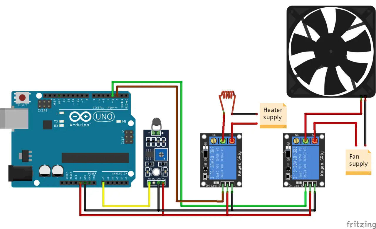 Arduino Temperature controller code and working