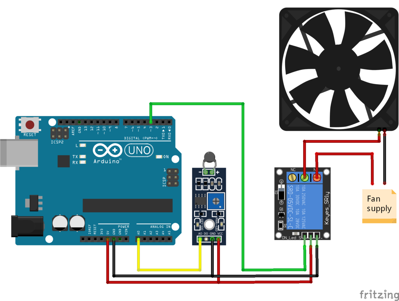 Arduino Temperature Controller Code And Working 4309