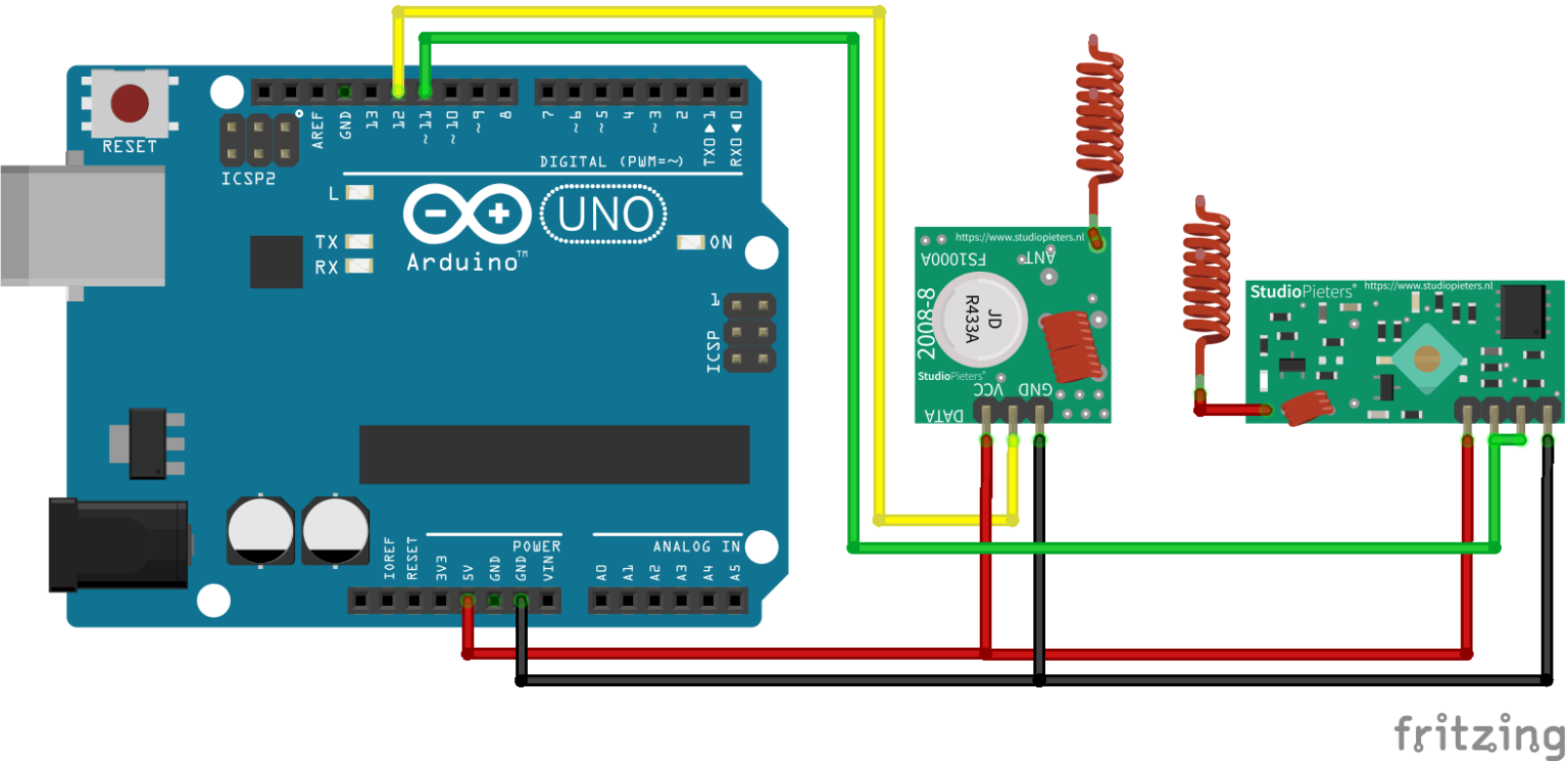 RF Transceiver using ASK module and Arduino