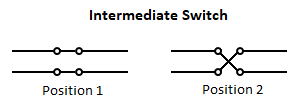 Common types of Switches used in electrical wiring