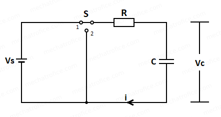 Capacitor Voltage Calculator - Charging and Discharging