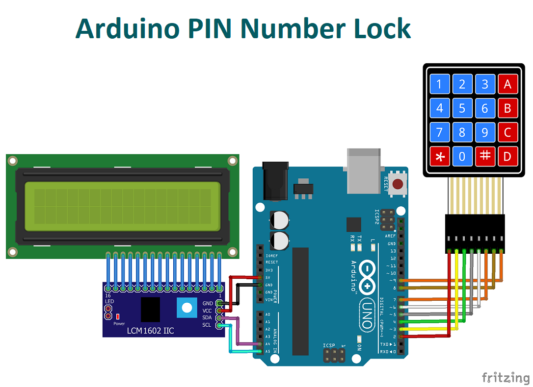 Arduino PIN number Lock with Timeout, Temporary block