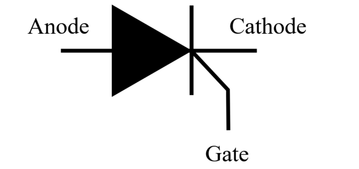 Silicon controlled rectifier, scr, thyristor
